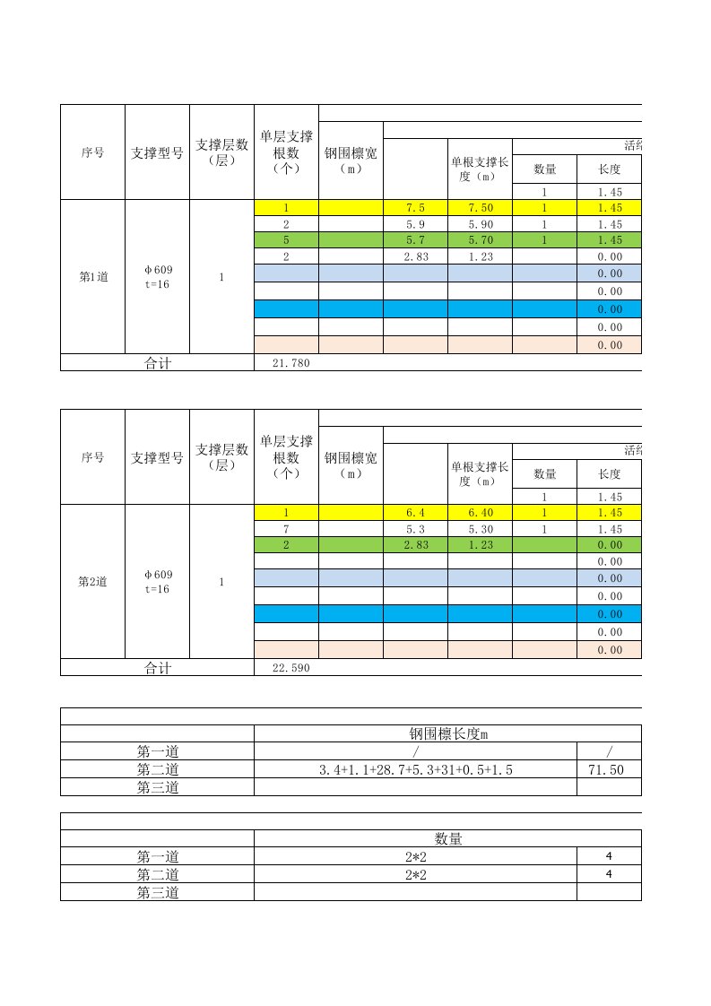 钢支撑计算表格