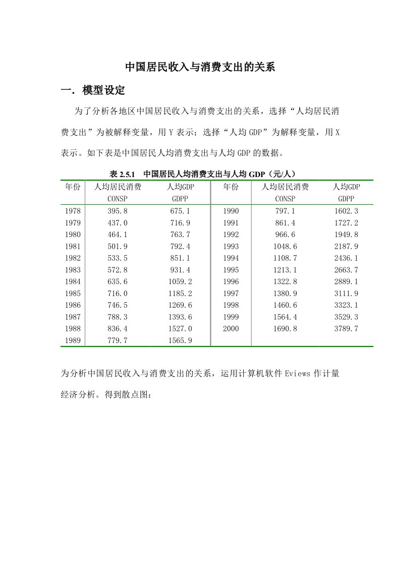 中国居民收入与消费支出的关系