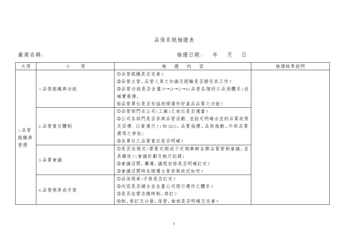 【管理精品】供應商能力調查查檢表