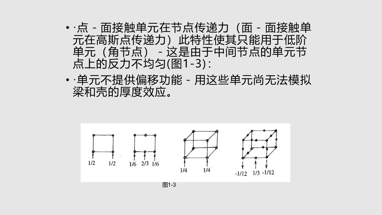 ANSYS主要的接触问题