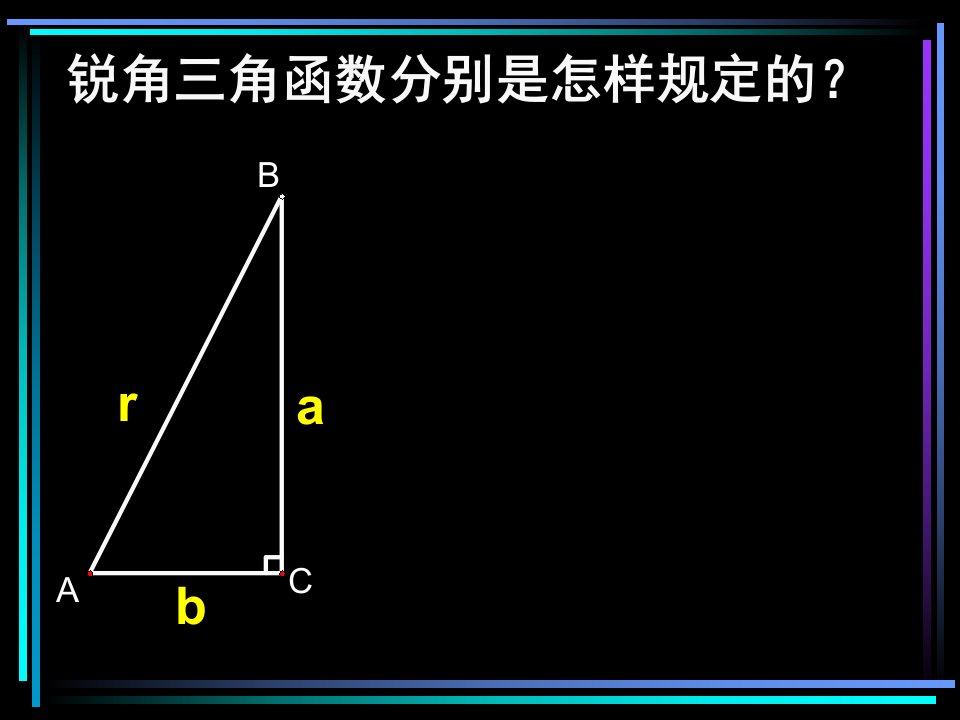 任意角的三角函数PPT优秀课件17