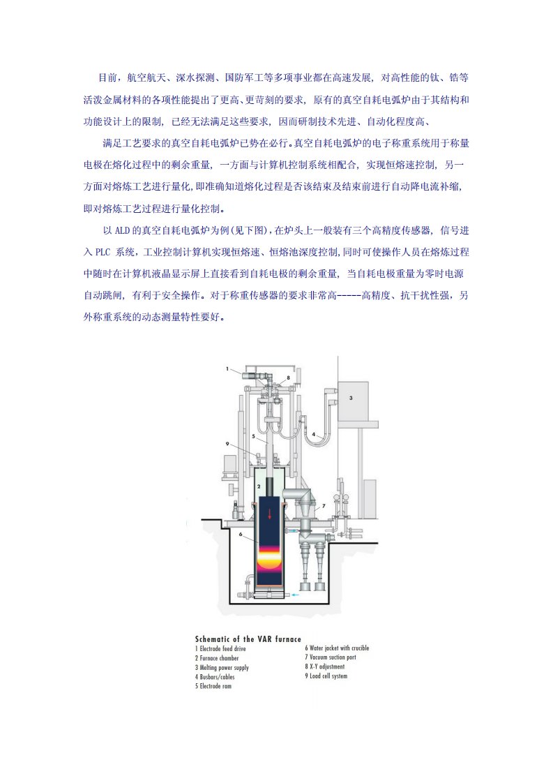 自动称重真空自耗电弧炉