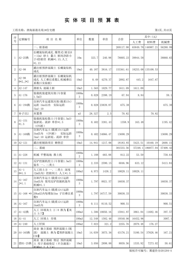 施工组织-实体项目预算表A4竖省站标准