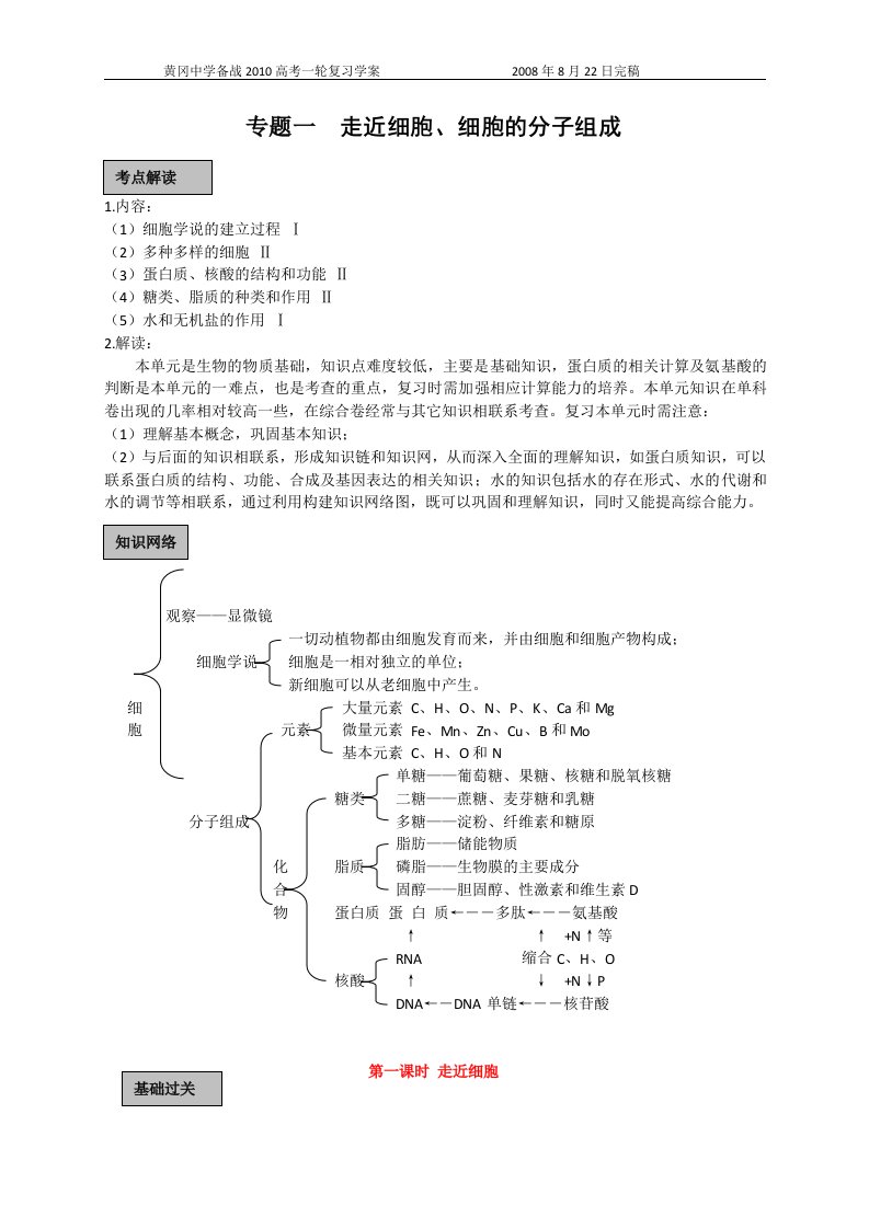 专题01