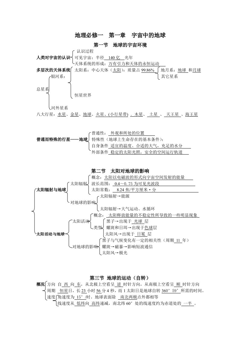 地理必修一第一章宇宙中的地球