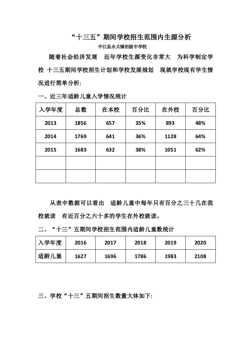 “十三五”期间学校招生范围生源分析