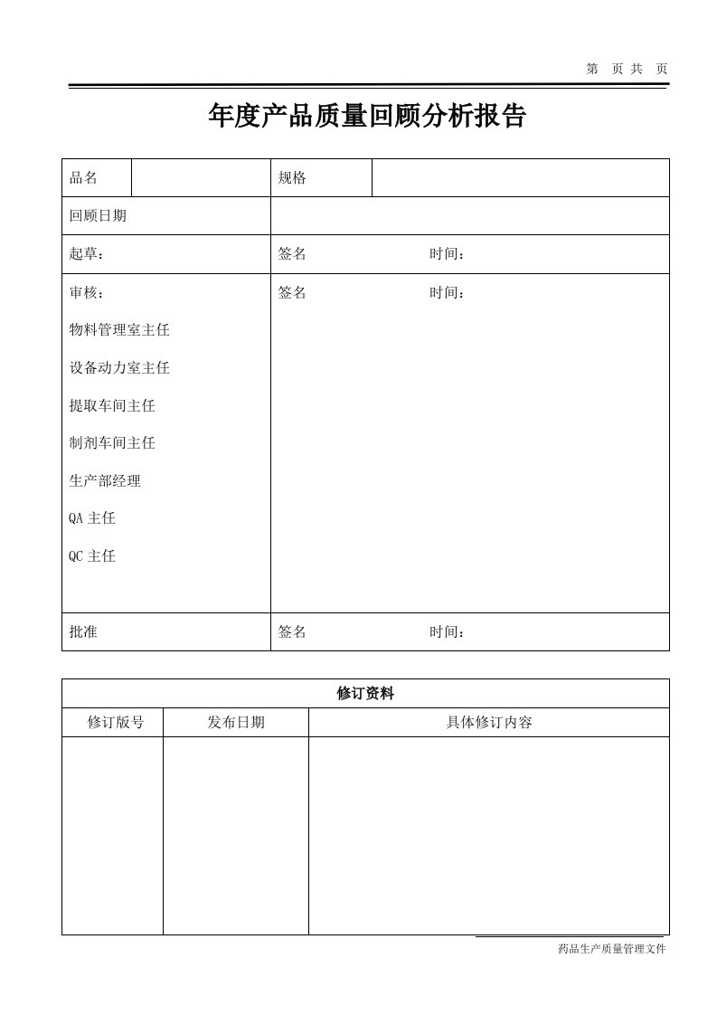 某制药厂年度产品质量回顾分析报告模板