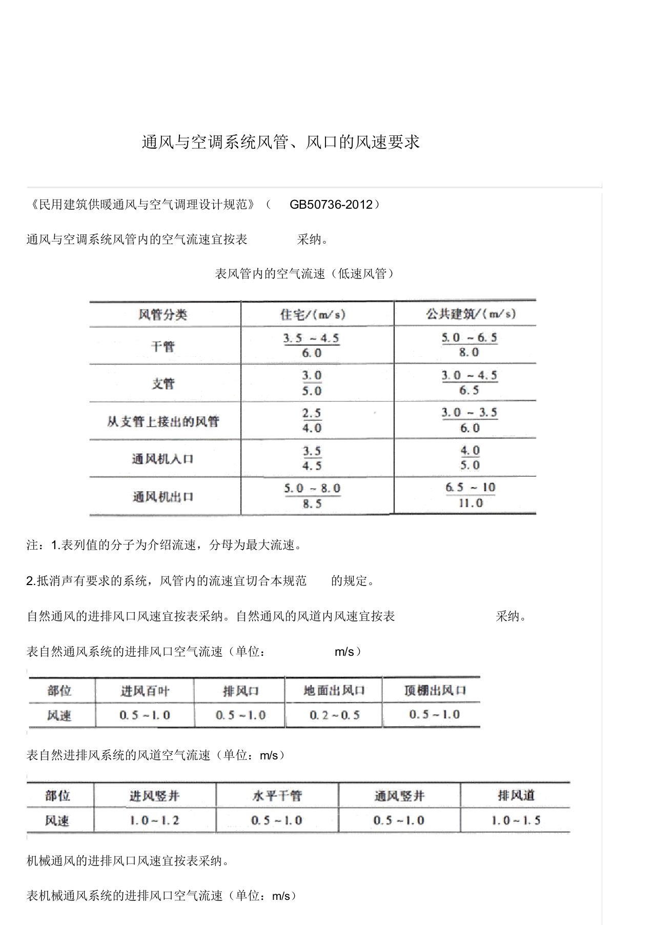 通风与空调系统风管风口的风速要求