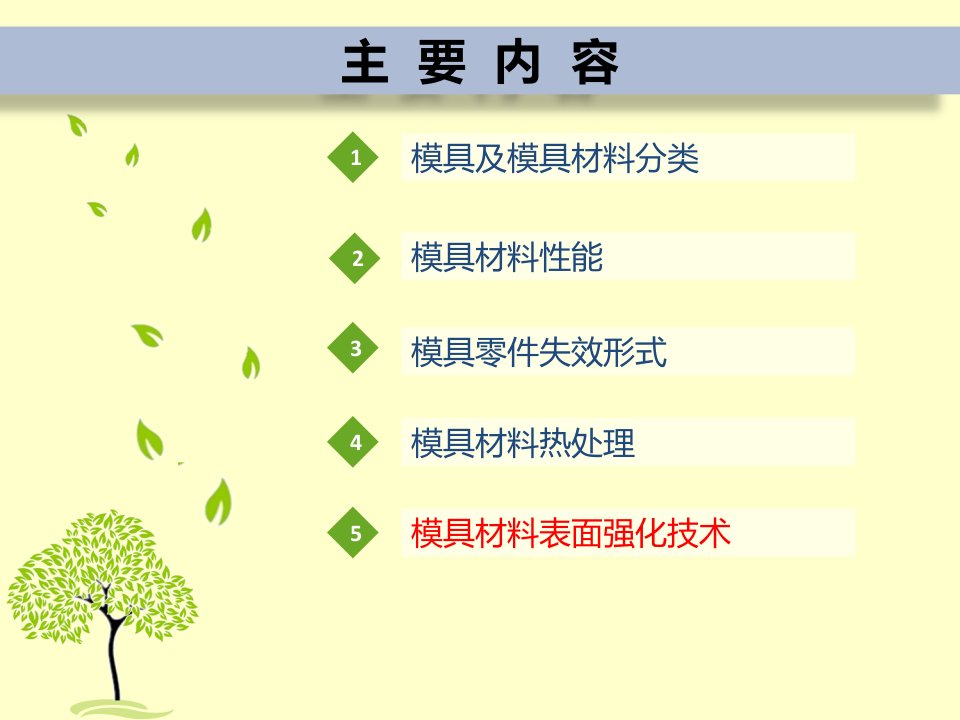 模具表面强化技术第一章综述