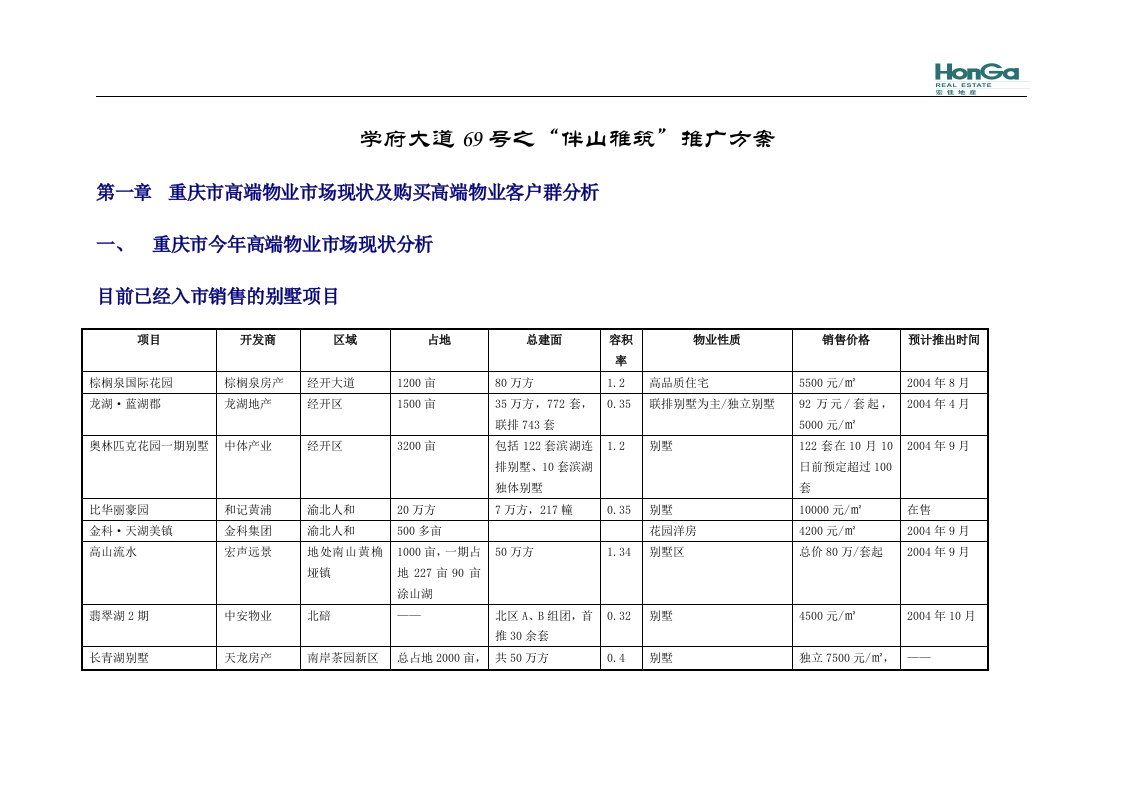 精选伴山雅筑推广策划方案