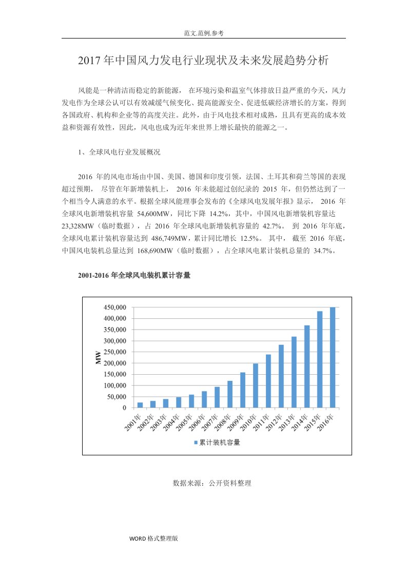 2018我国风力发电行业现状和未来发展趋势分析报告