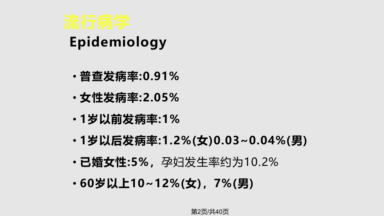 尿路感染学习