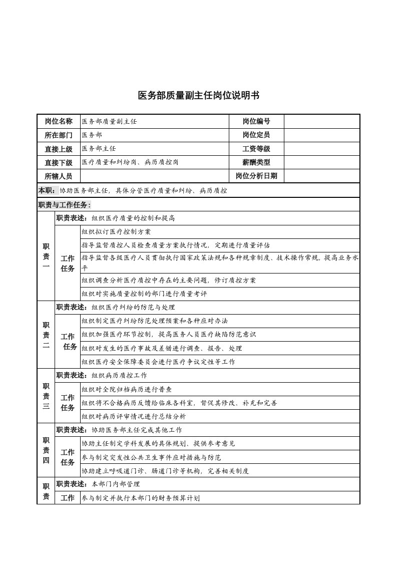 医疗行业-医务部质量副主任岗位说明书