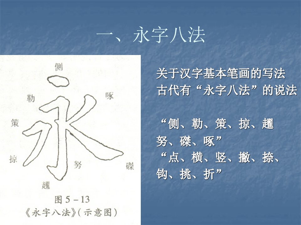 小学毛笔字教学PPT