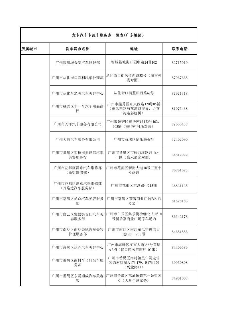 推荐-龙卡汽车卡洗车服务点一览表广东地区