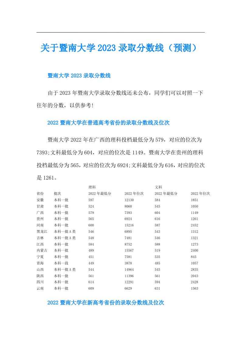 关于暨南大学录取分数线（预测）