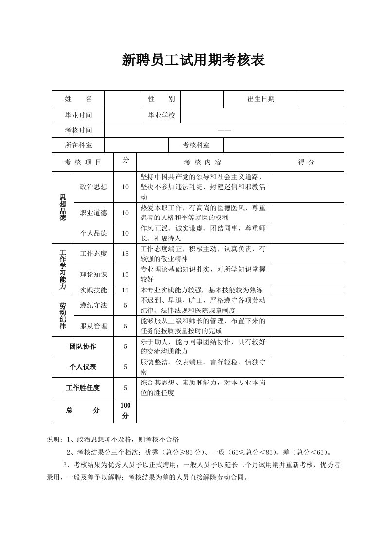 新聘员工试用期考核表