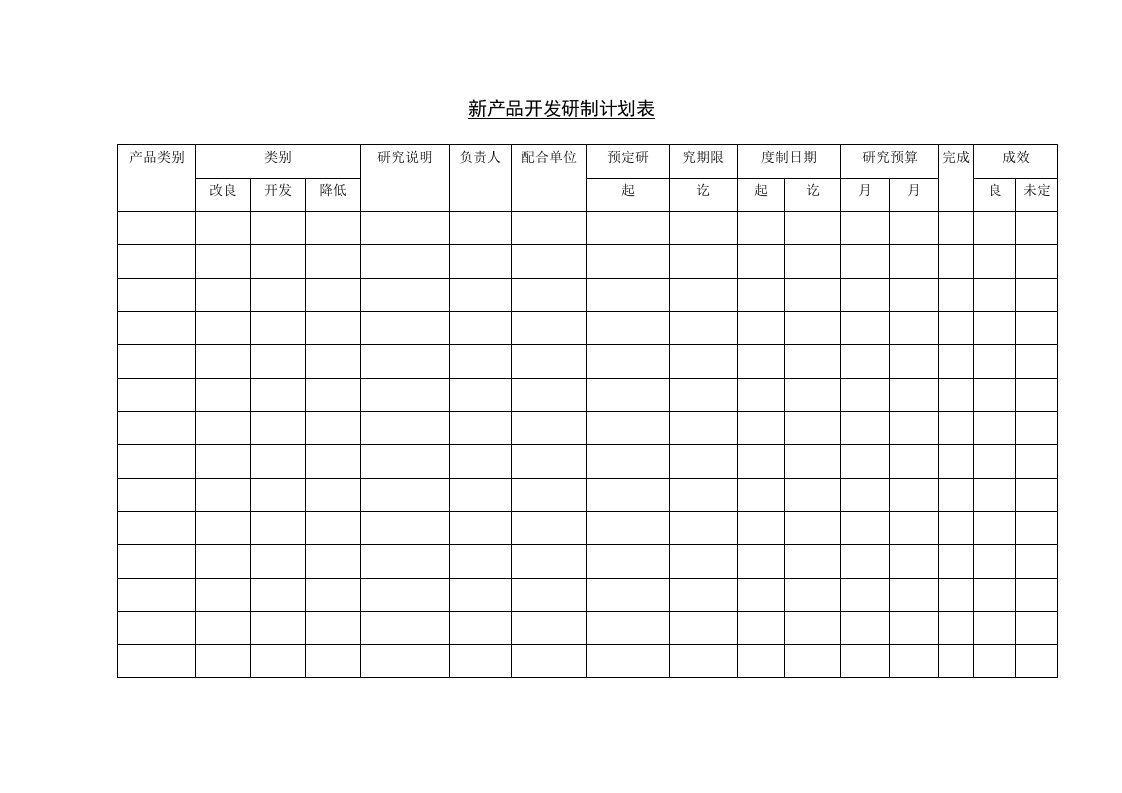 新产品开发研制计划表-其它制度表格