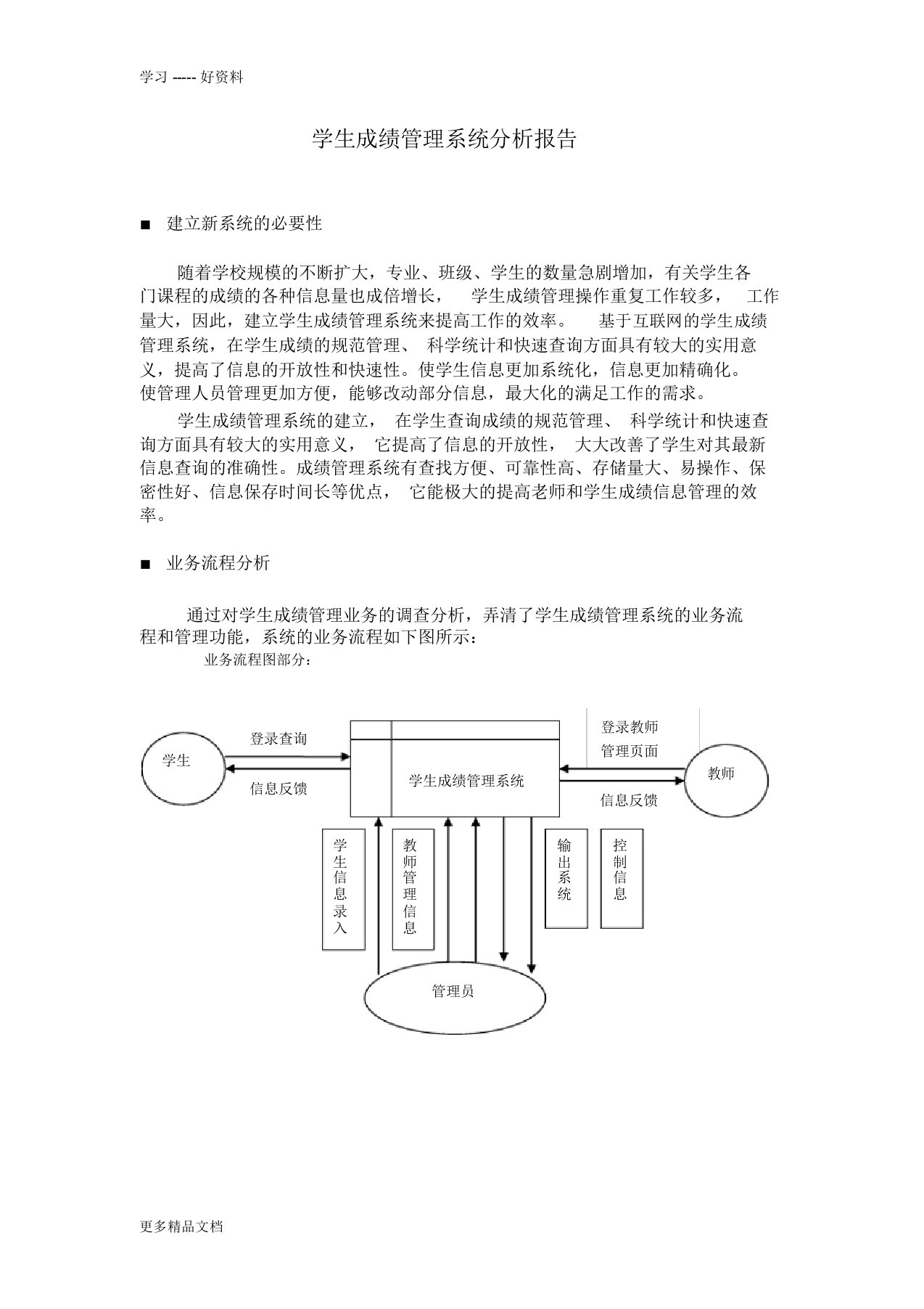 学生成绩管理系统分析报告汇编