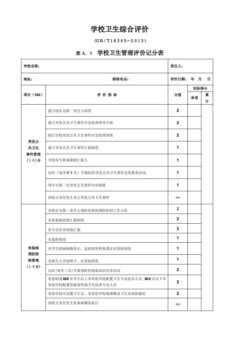 GBT18205学校卫生综合评价记分表样稿