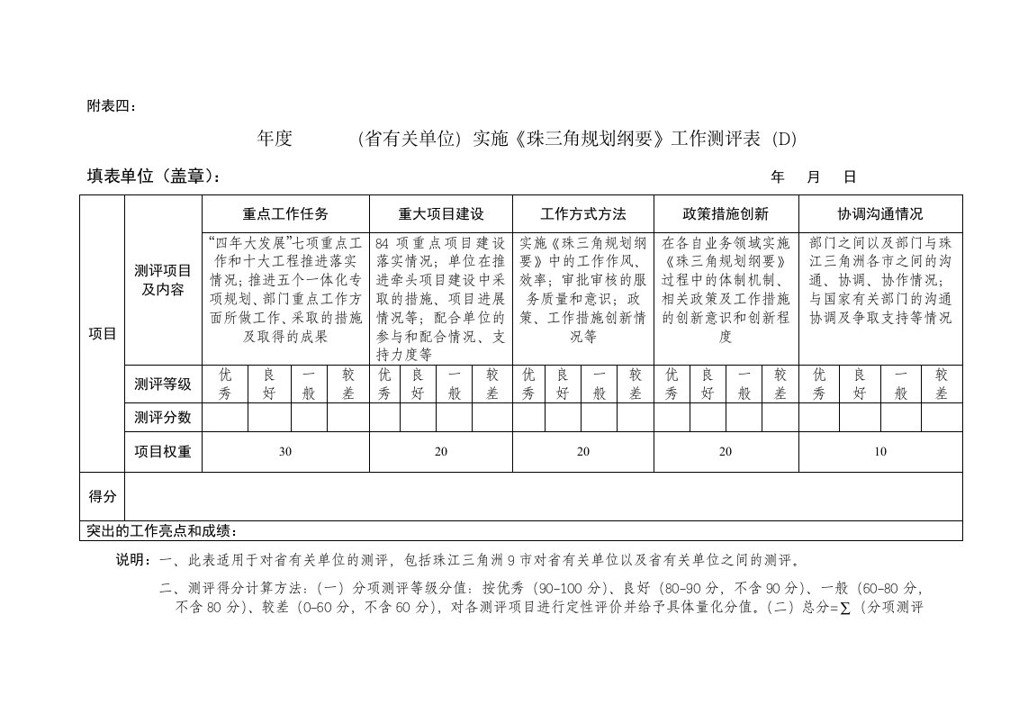 实施《珠三角规划纲要》工作测评表