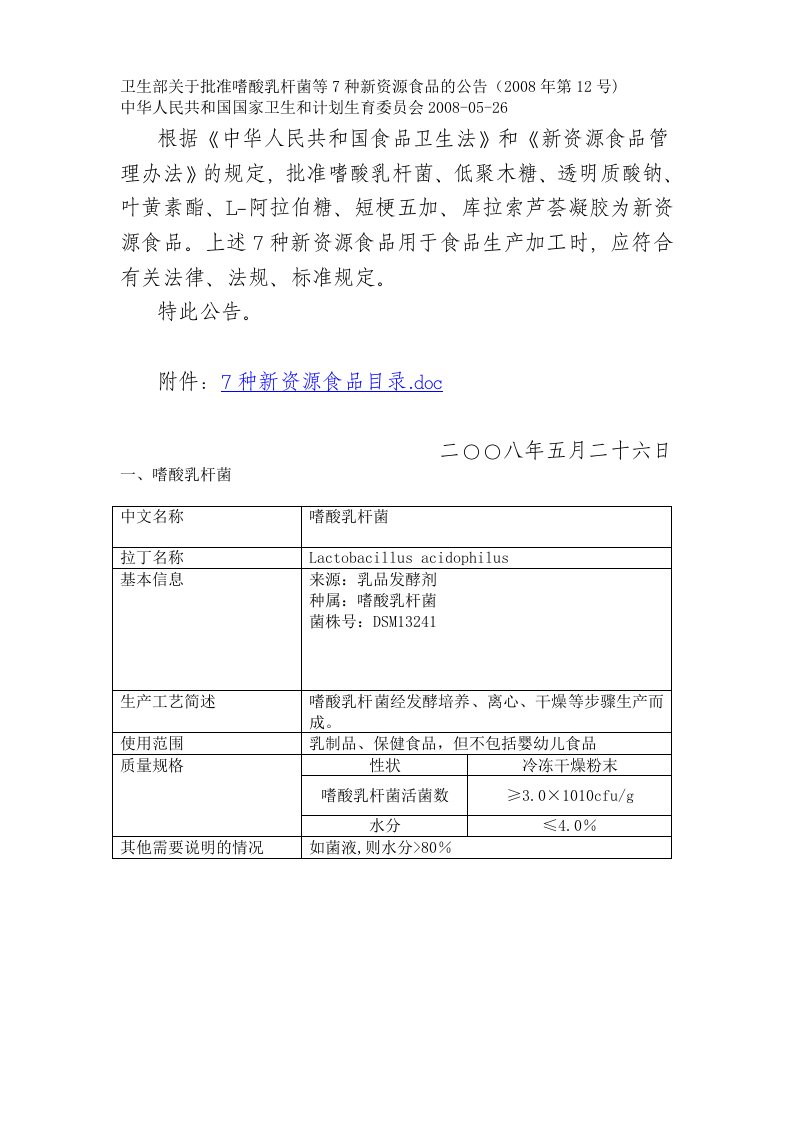 2008.12.卫生部关于批准嗜酸乳杆菌等7种新资源食品的公告（2008年第12号)