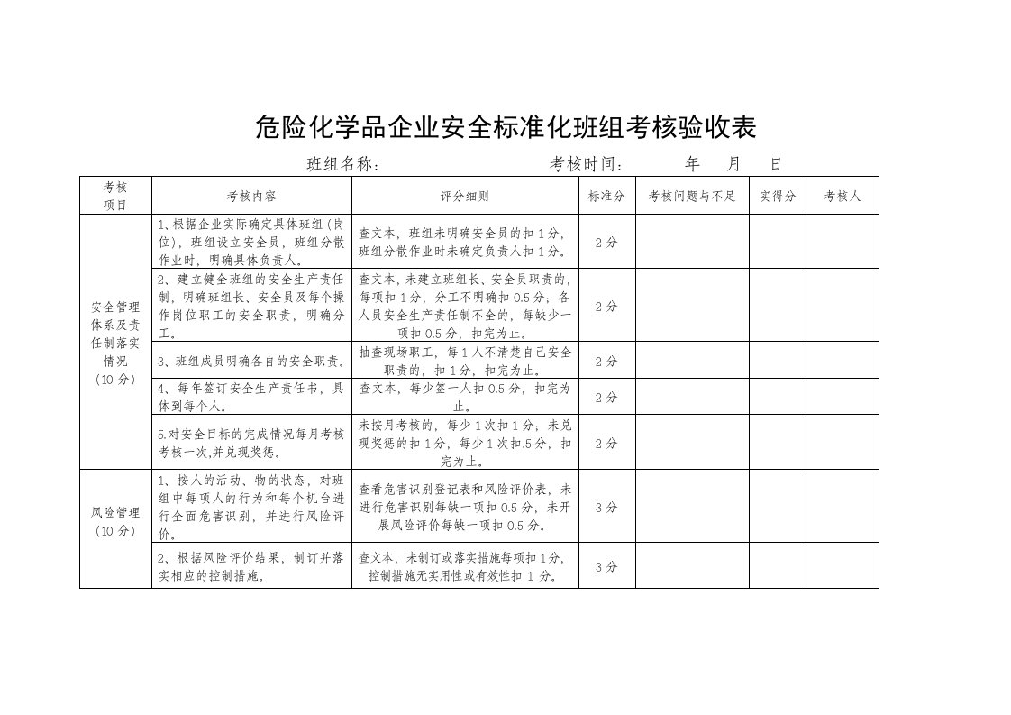 班组建设标准