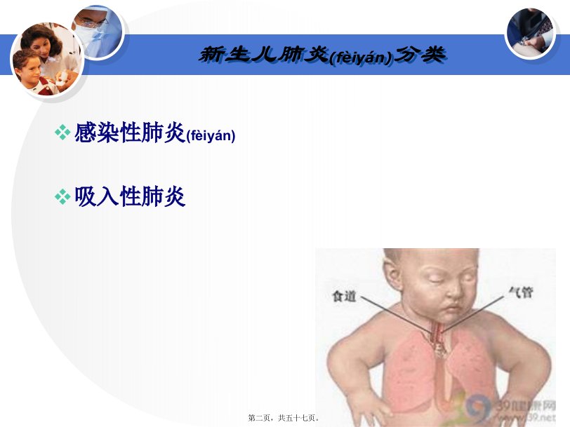 医学专题新生儿肺炎专病查房