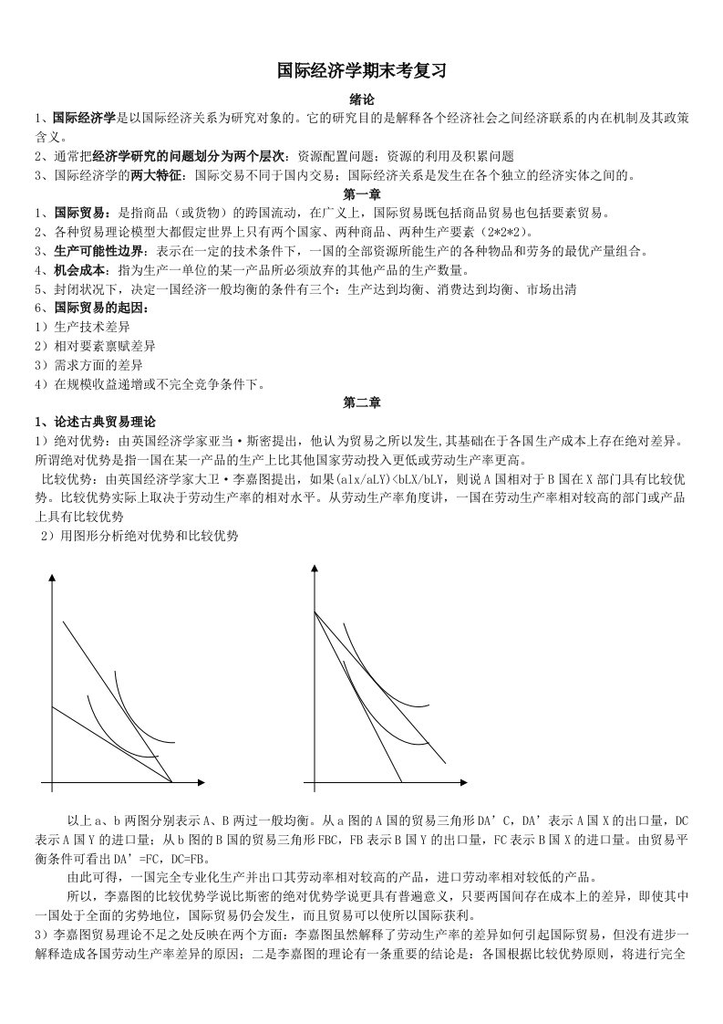 国际经济学期末考复习