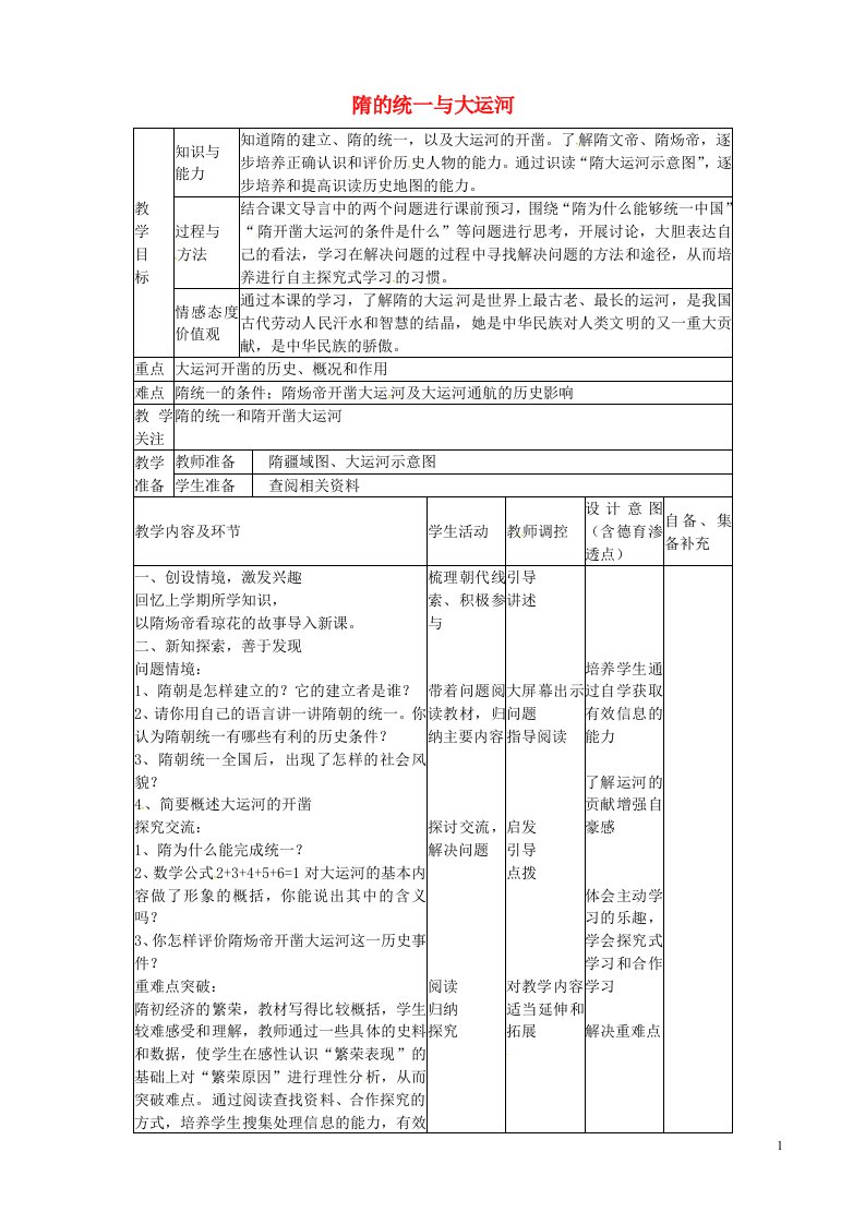 广东省佛山市顺德区江义初级中学七年级历史下册