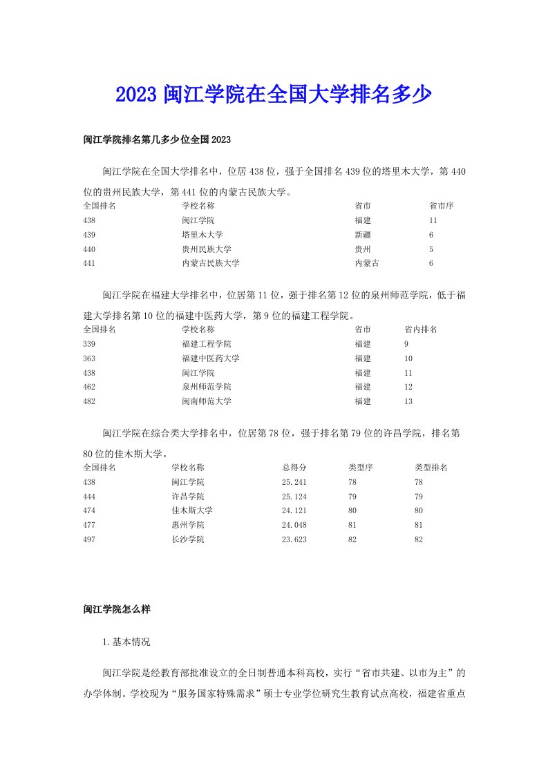 2023闽江学院在全国大学排名多少