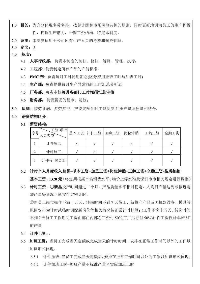 员工工资管理制度