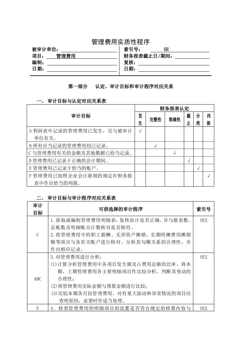 管理费用实质性程序分析表