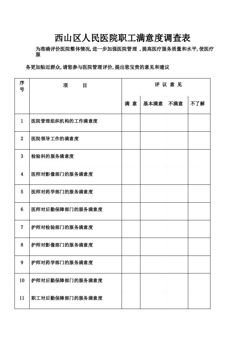 医院职工满意度调查表