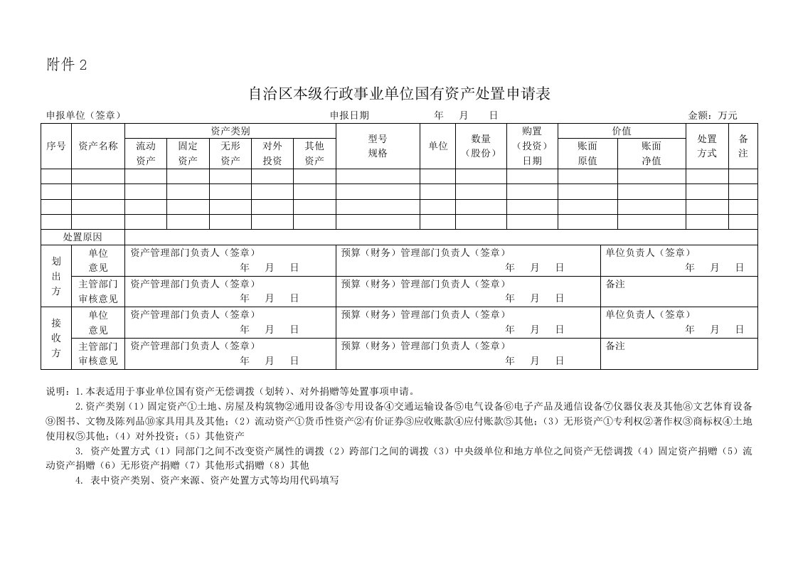 自治区本级行政事业单位国有资产处置申请表