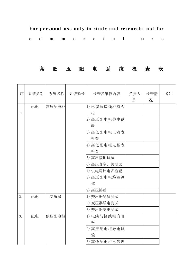 高低压配电系统检查表（表格模板、DOC格式）