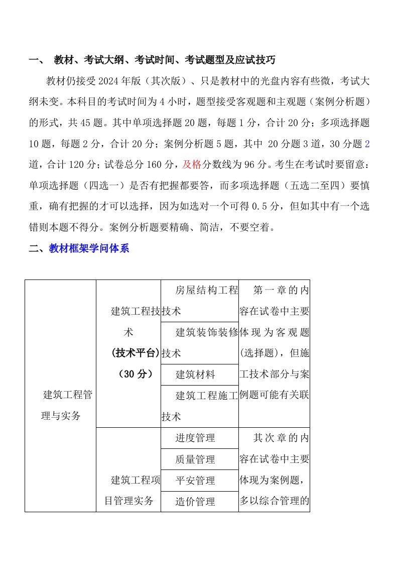 2024一级建造师《建筑实务》环球王英习题班讲义