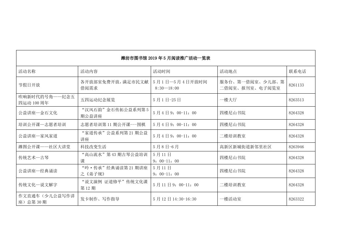 潍坊图书馆2019年5月阅读推广活动一览表