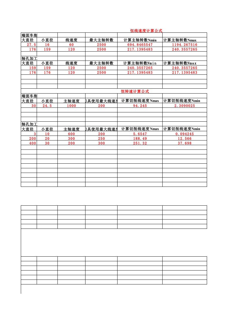 切削时间计算公式