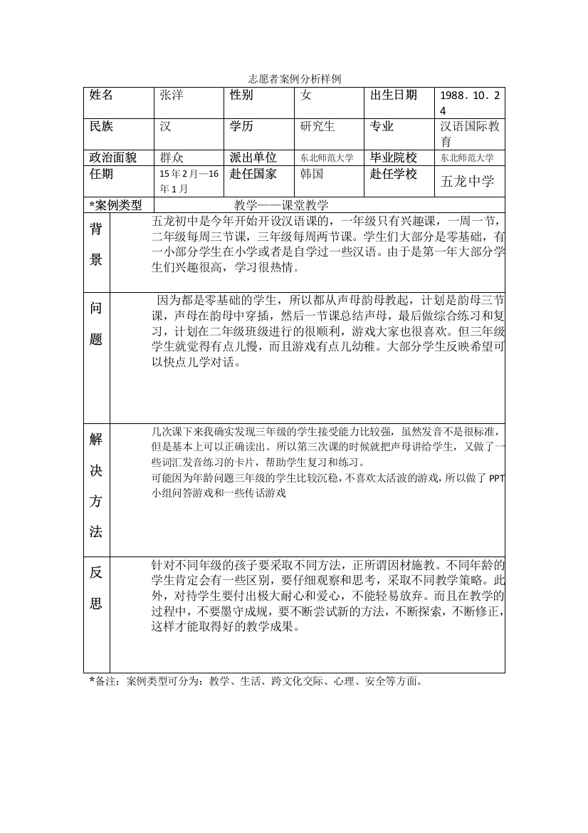 全南-五龙中学-张洋-案例分析