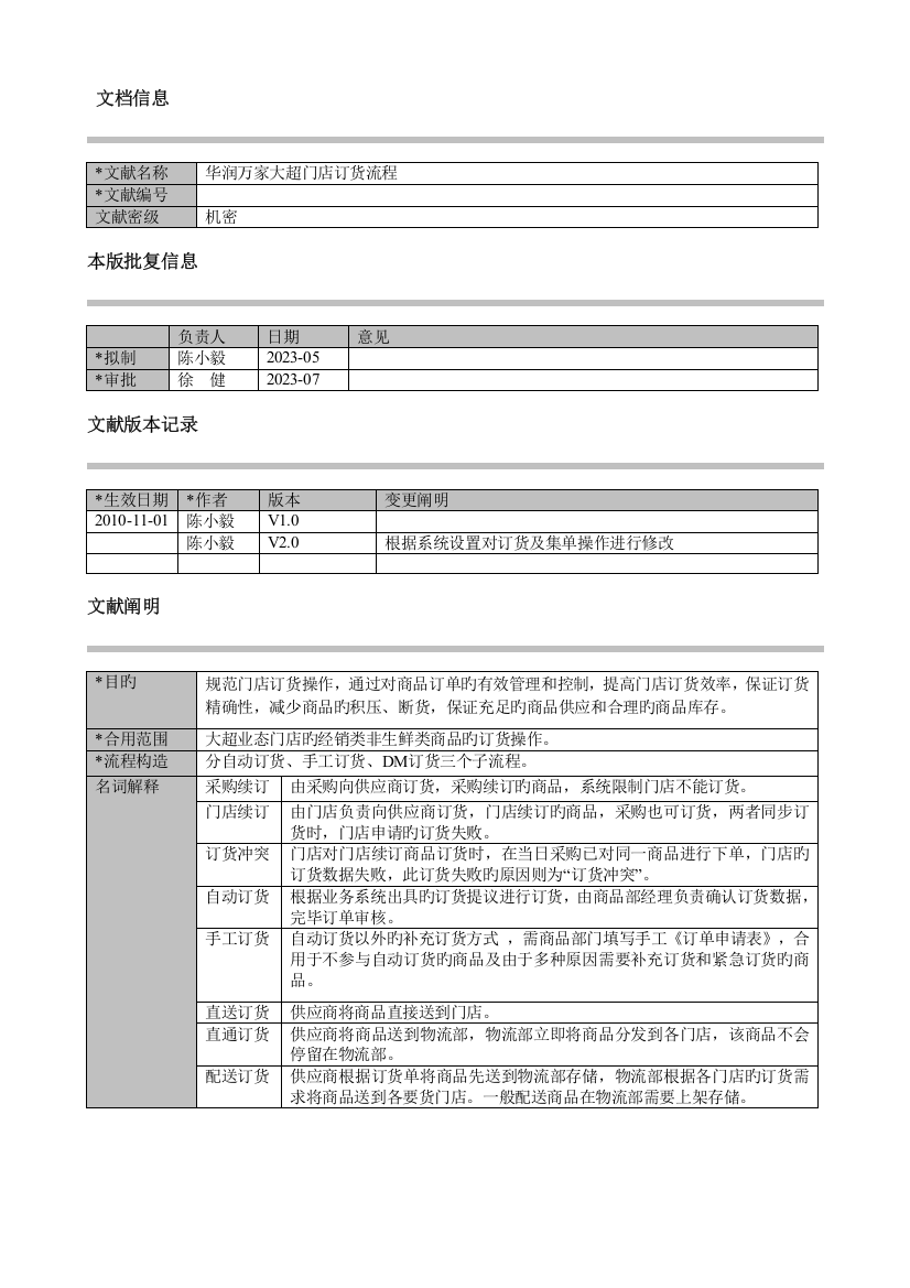 华润万家大超门店订货流程