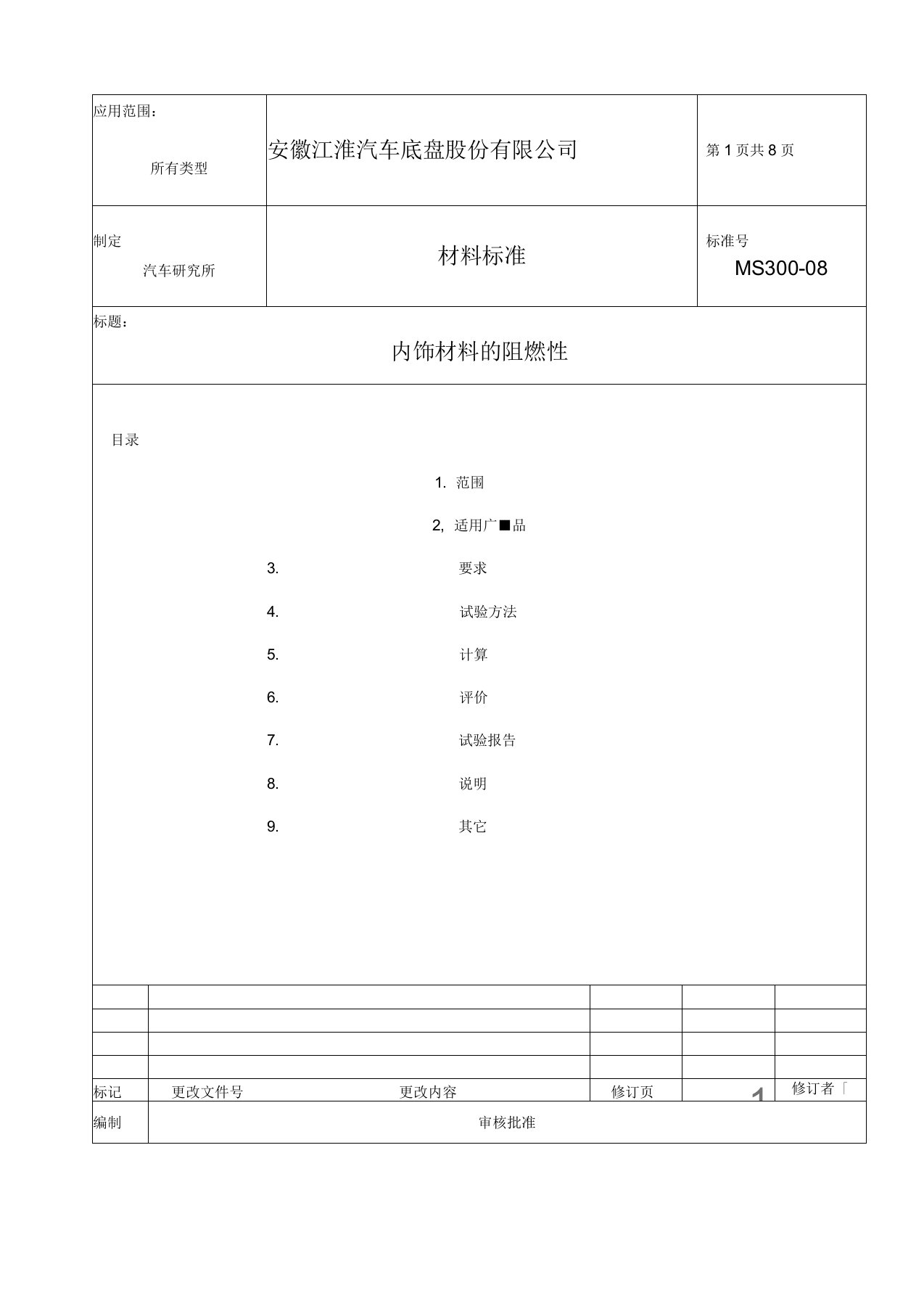 MS30008内饰材料的阻燃性