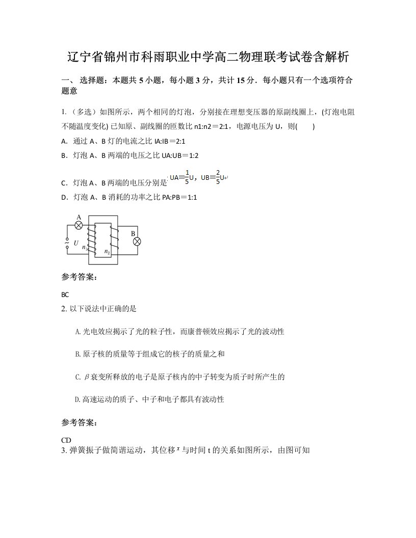 辽宁省锦州市科雨职业中学高二物理联考试卷含解析