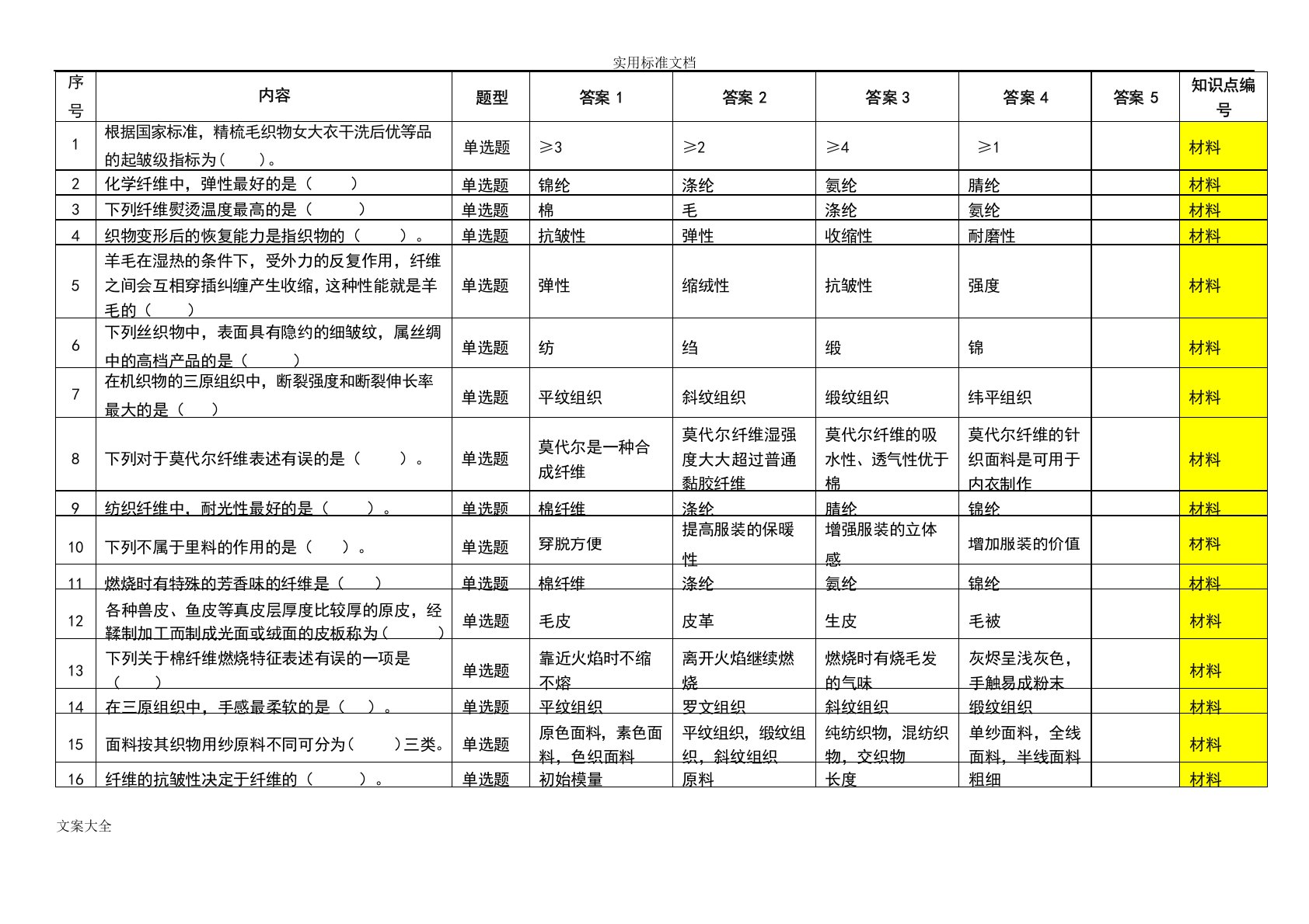 服装技能大赛理论试题库500题