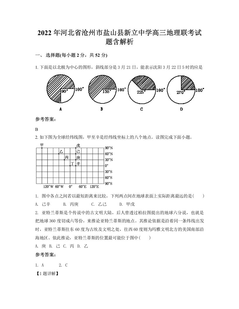 2022年河北省沧州市盐山县新立中学高三地理联考试题含解析