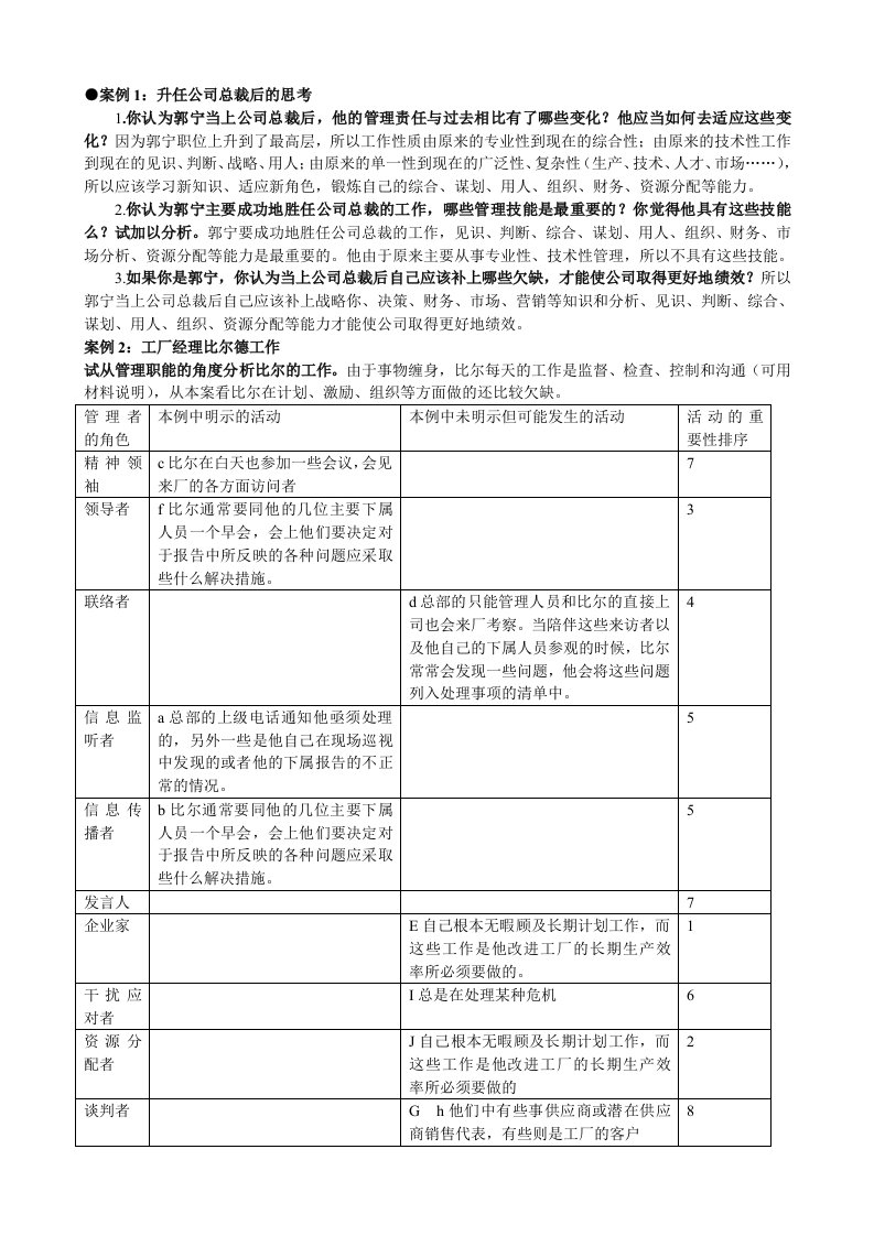 精选管理学基础案例答案