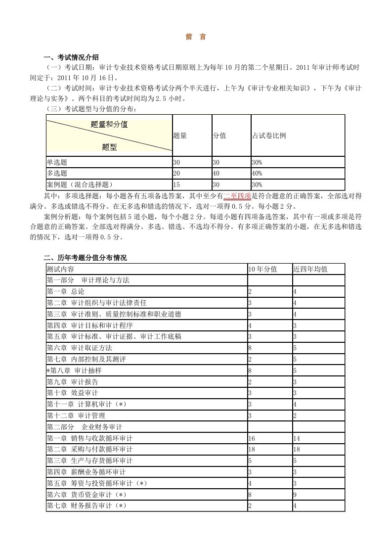 审计师审计理论与实务讲义