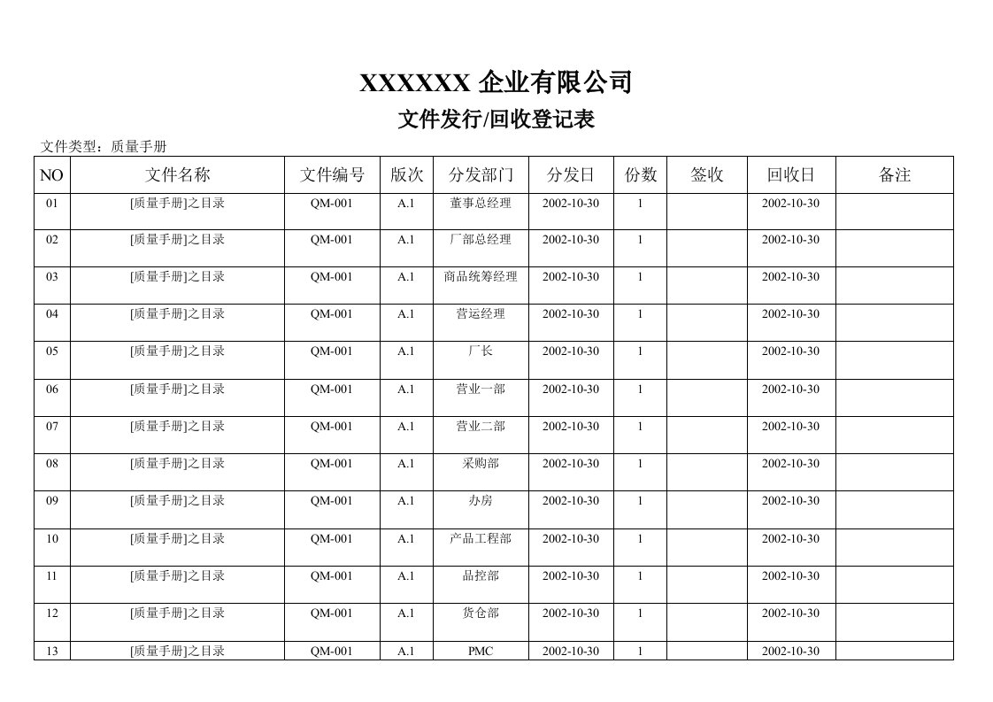 质量手册发放登记表