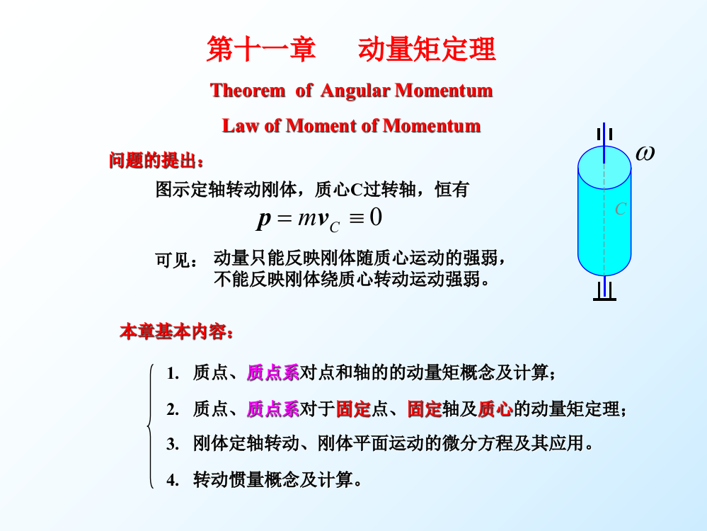 动量矩定理PPT课件