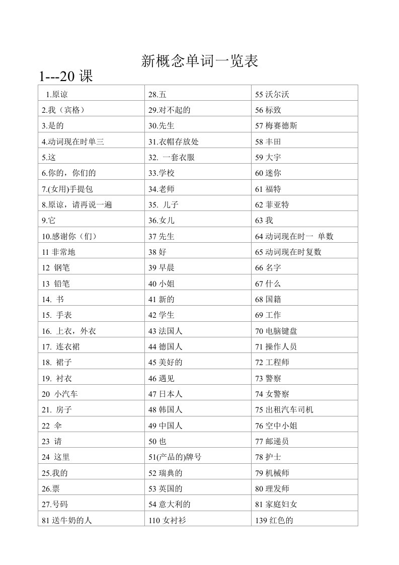 新概念英语第一册1-20默写单词-默写版